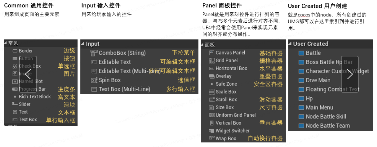 ue4是什么(ue4和ue5区别)