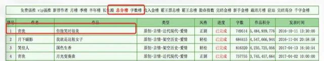司马脸是什么,司马脸是什么意思(抹黑电竞行业、被官媒点名) 司马脸是什么,司马脸是什么意思(抹黑电竞行业、被官媒点名)