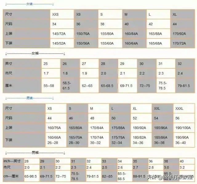 男士身高体重尺码对照表(1一15岁身高体重对照表2022)