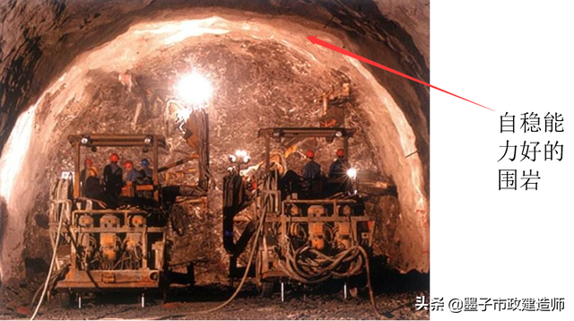 浅埋暗挖法与掘进方式，2K313031喷锚暗挖法的掘进方式选择·2020年二建市政精讲课程