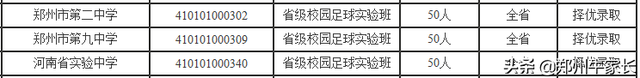省级示范性普通高中是什么意思，省市级示范性高中是什么意思（还有哪些方式可以进入21所省示范性高中就读）