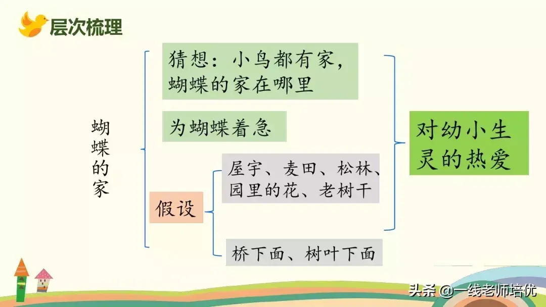 喧嚷的反义词(密集的近义词)