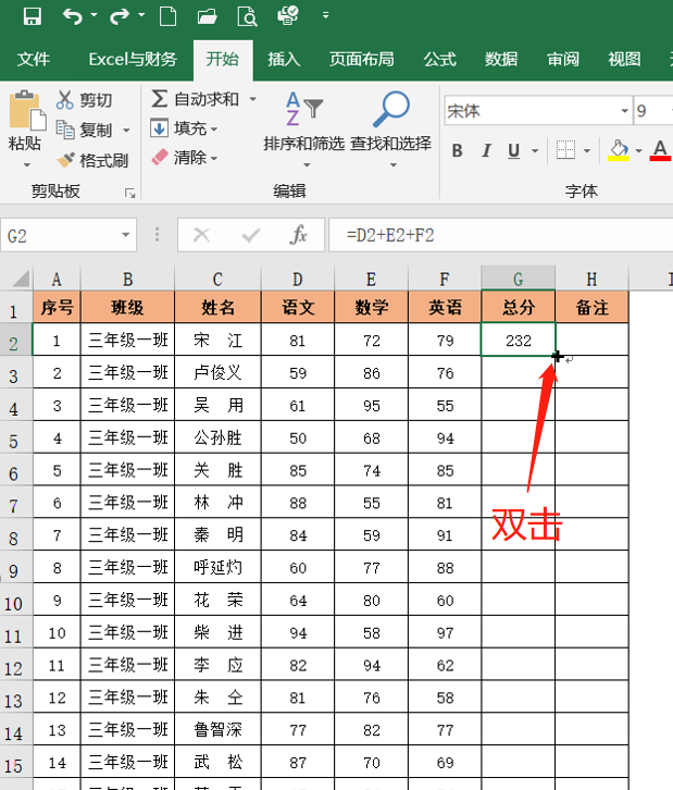 鼠标常用的5种操作，点点鼠标也能完成Excel工作