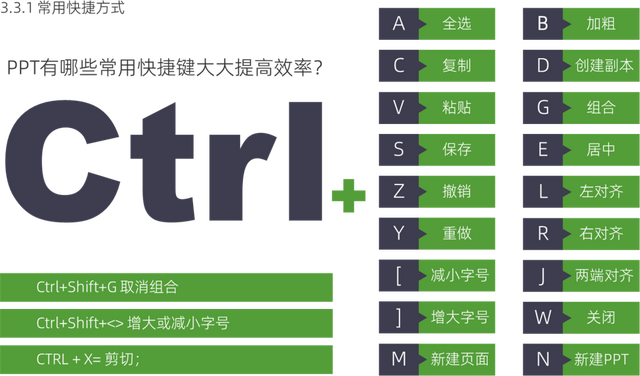 wps制作ppt，如何用wps制作ppt（我对WPS演示有以下几点使用心得）