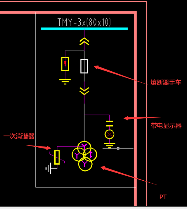 带电显示装置工作原理，老电工带你了解工作原理和作用