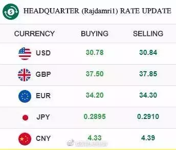 人民币换算泰铢(泰国是泰铢吗)
