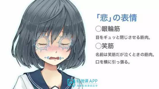 如何画小人表情的简笔画，如何画小人表情的简笔画图片（动漫人物表情的绘制教程）