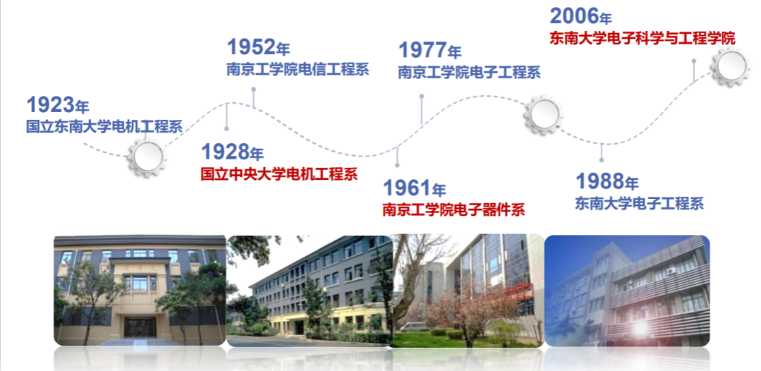 东南大学软件学院（连续五年全国第一）