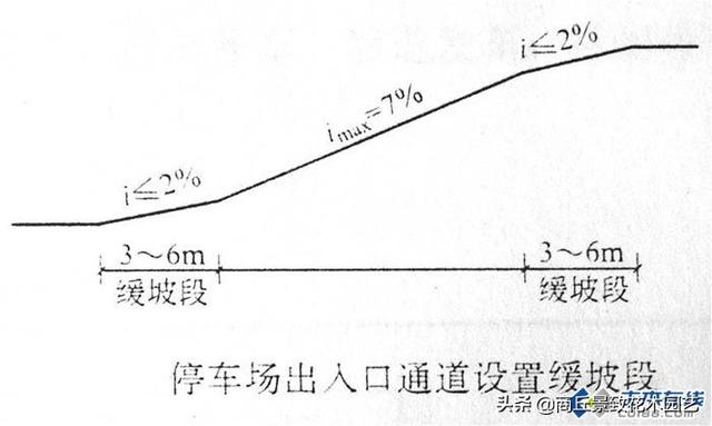 网球场标准尺寸是多少，网球标准尺寸场地（<各种运动场地、各种尺寸标准等>）