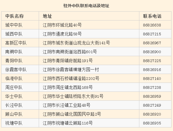 邦德电动车车架号位置 车架号是什么