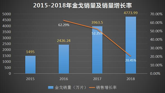 生鸡蛋加啤酒壮阳吗，喝啤酒加鸡蛋能增强性功能吗（是中国惨绿青年们的壮阳焦虑）