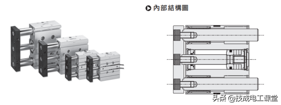气缸体的分类是什么，气缸体分类有哪几种（10种常用气缸的类型、特点、用途）