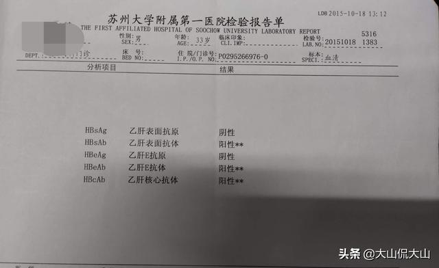 小三阳能自然转阴吗该如何治理，小三阳会自然转阴吗（我的‘小三阳’自然转阴是如何实现的）