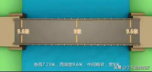 赵州桥是什么时期修建的，文明世界的赵州桥是什么时期修建的（距今1400年的“赵州桥”还是那座“赵州桥”吗）