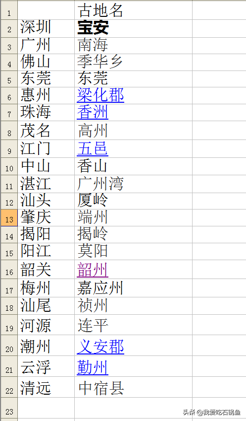 广东古今地名，你知道广东所有城市的古名吗