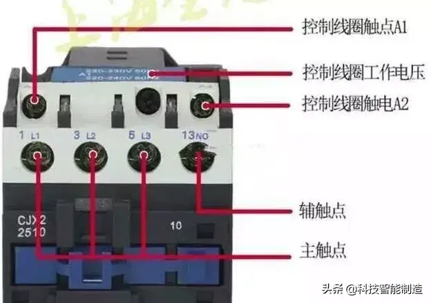 开关接线LL1L2各是什么意思，开关上的ll1l2是接什么线的（电气读图基础知识）