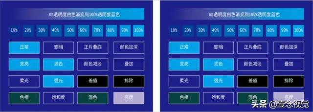 a5纸尺寸是多少厘米，a5尺寸是多少厘米（品牌系列干货——印刷避坑指南）