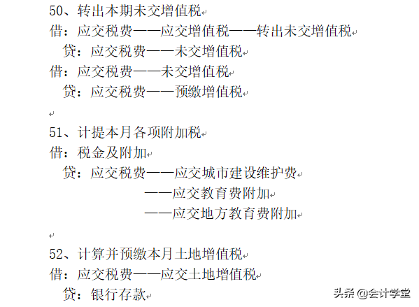 会计分录如何做（最新最全的会计分录汇总）
