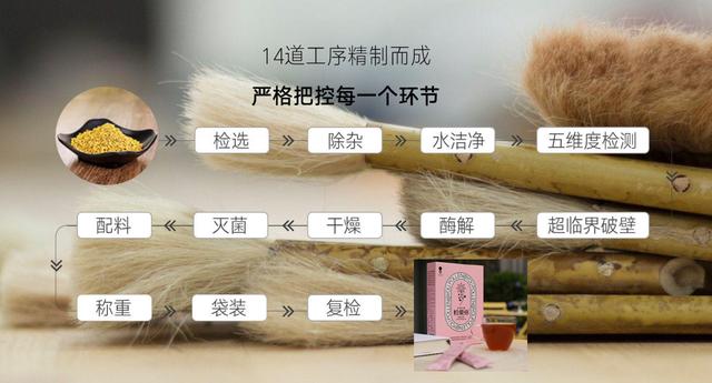 蜂花粉的作用与功效，男人吃花粉能提高性功能吗（粉爱你·酶解花粉）