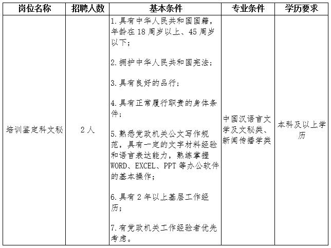 柳州人事考试中心（柳州事业单位面向社会公开招聘849人）