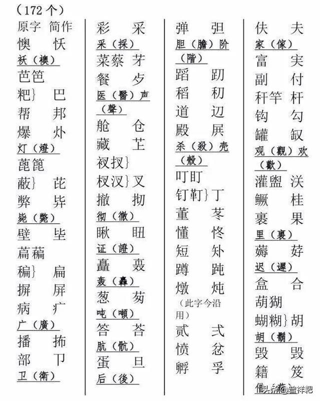 阎和闫的区别是什么，闫和阎是有什么区别（一次啼笑皆非的失败的汉字改革）