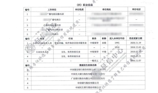 怎么看征信报告，怎么查看个人征信报告（5分钟学会看征信报告）