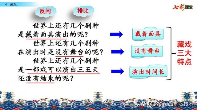 什么的唱腔怎么补充，什么的唱腔填合适词语（部编版六年级下册语文第4课《藏戏》知识点+图文讲解）