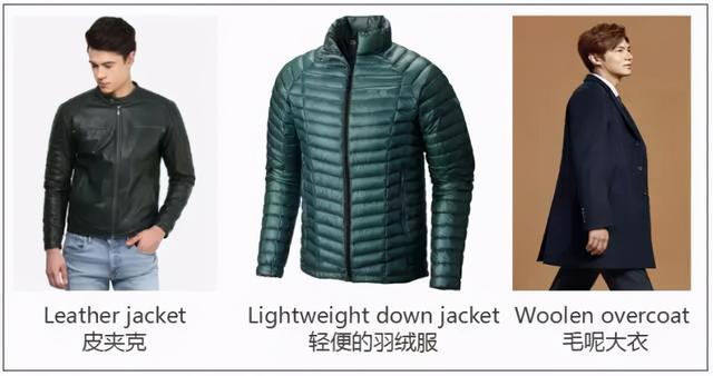 短裤英语怎么读，短裤怎么说（最全冬季衣物英文表达）