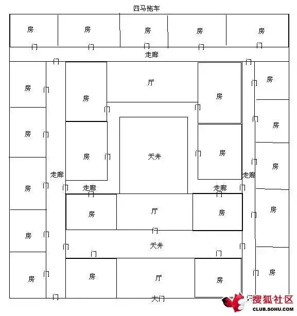 潮汕民居风水禁忌，你了解这些建筑么