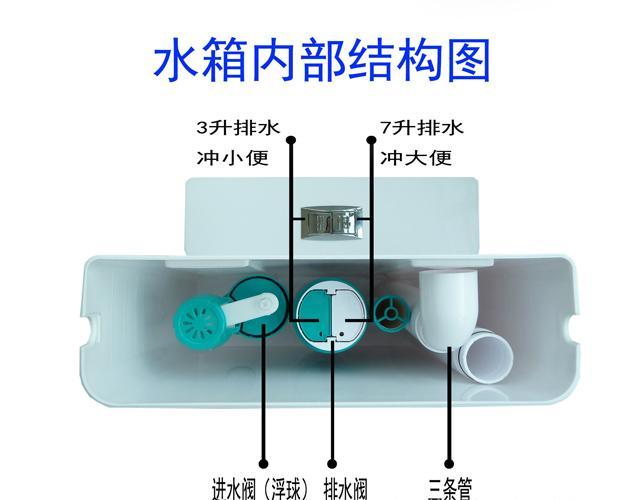 马桶水箱一直流水不蓄水怎么办？教你几招，几分钟搞定