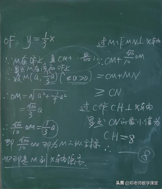 一文搞懂代数几何发展史，代数几何和解析几何区别（《用代数方法解决几何问题》教学）