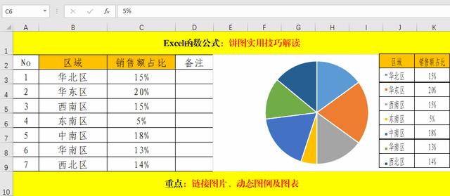 饼图的制作方法，饼图如何制作方法（连图例都是动态的）