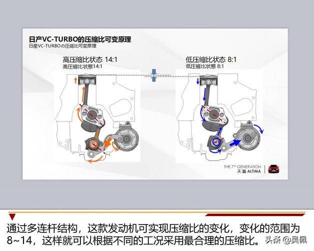 altima是什么意思，能给第七代天籁ALTIMA带来怎样的改变