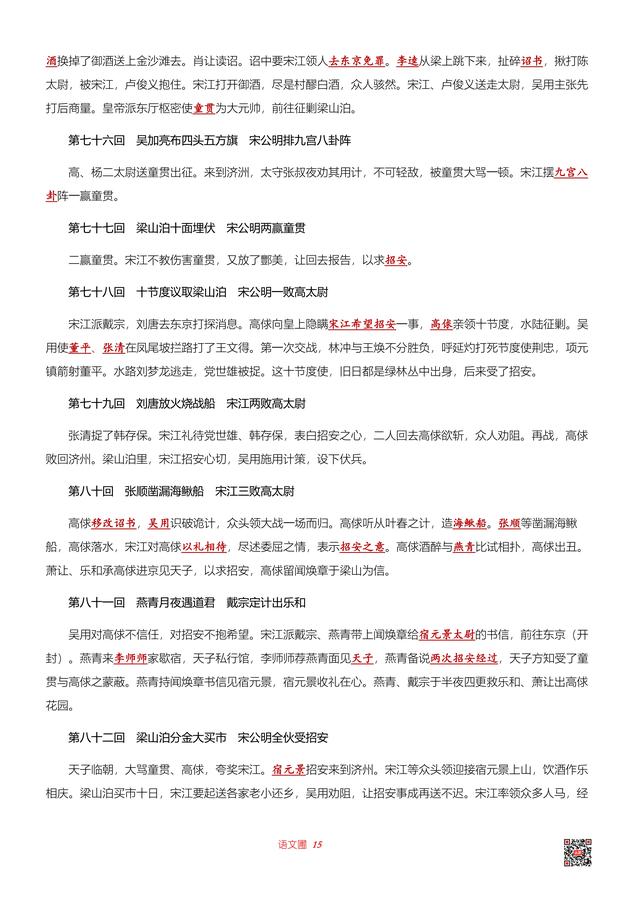 水浒传故事梗概，水浒传全书故事梗概（2020年中考名著阅读复习）