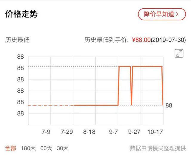 一淘返利怎么操作，如何通过一淘返利（怎么买到最低价的东西）