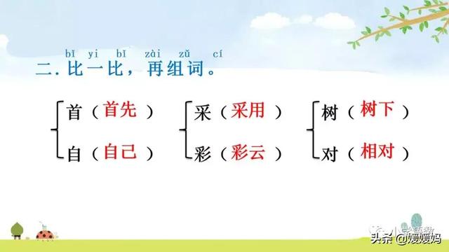 四时田园杂兴的诗意,《四时田园杂兴》的诗意是什么(一年级下册语文课文12《古诗二首》图文详解及同步练习) 四时田园杂兴的诗意,《四时田园杂兴》的诗意是什么(一年级下册语文课文12《古诗二首》图文详解及同步练习)