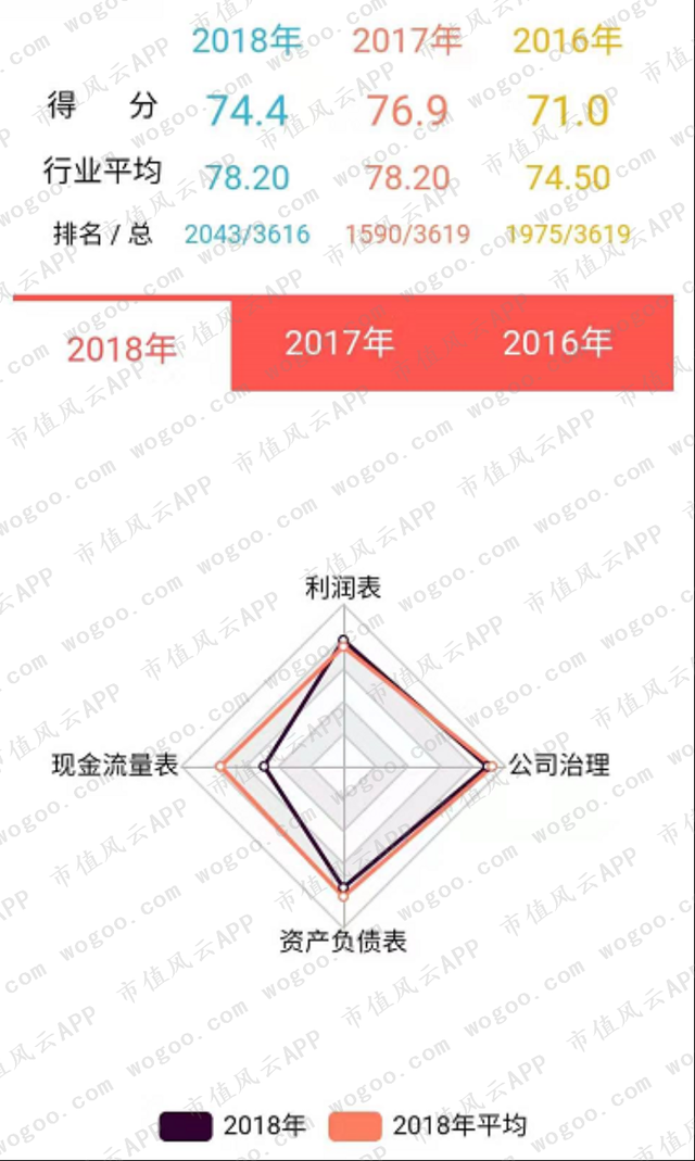 科大智能是做什么的，科大智能是做什么的企业（这位叫“科大”的也爆雷26亿洗澡）