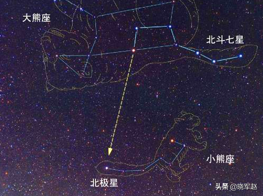 手机怎么拍星星轨迹，拍摄星星轨迹（摄影：手机拍摄星轨）