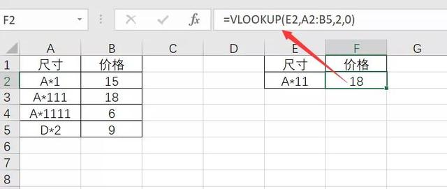 wpsword表格虚线怎么去掉，WPS如何去除表格虚线（这7个常见的Excel小问题）