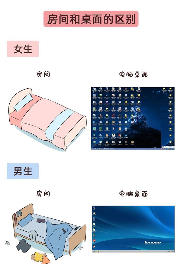 男性和女性之间的根本差异是什么，男性和女性之间的根本差异是什么呢（男人与女人的那些本质区别）