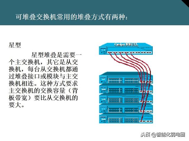 交换机有什么用，交换机的作用是什么（一文全面了解交换机基础知识）