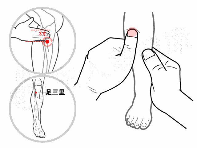 一窝风穴位最简单的取穴方法，一按、一捏、一擦让孩子远离感冒