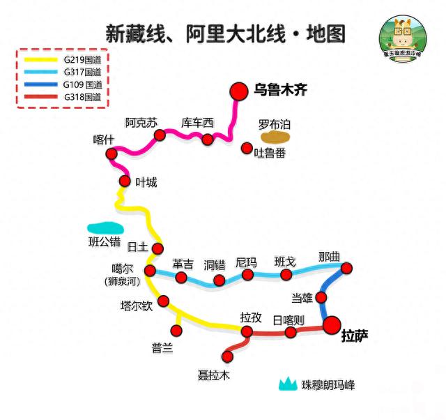 川藏318路线图，自驾318川藏线一周往返路线图（川藏线、丙察察、唐蕃古道、阿里北线、新藏线）