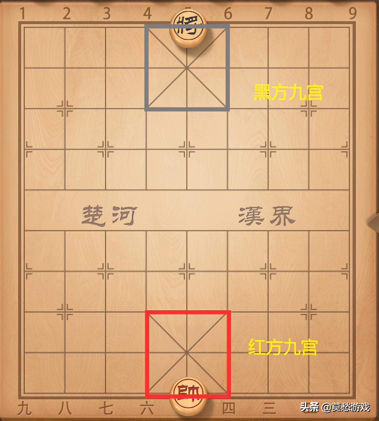 象棋入门教程从零开始（教程：系统而又全面的知识，初学者必学）