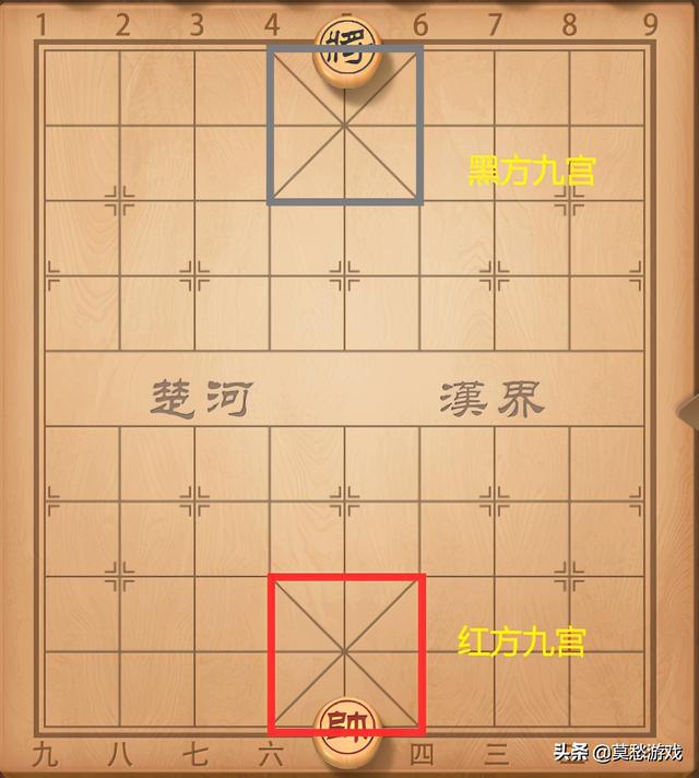 象棋士怎么走法，象棋怎么走的规则（系统而又全面的知识）