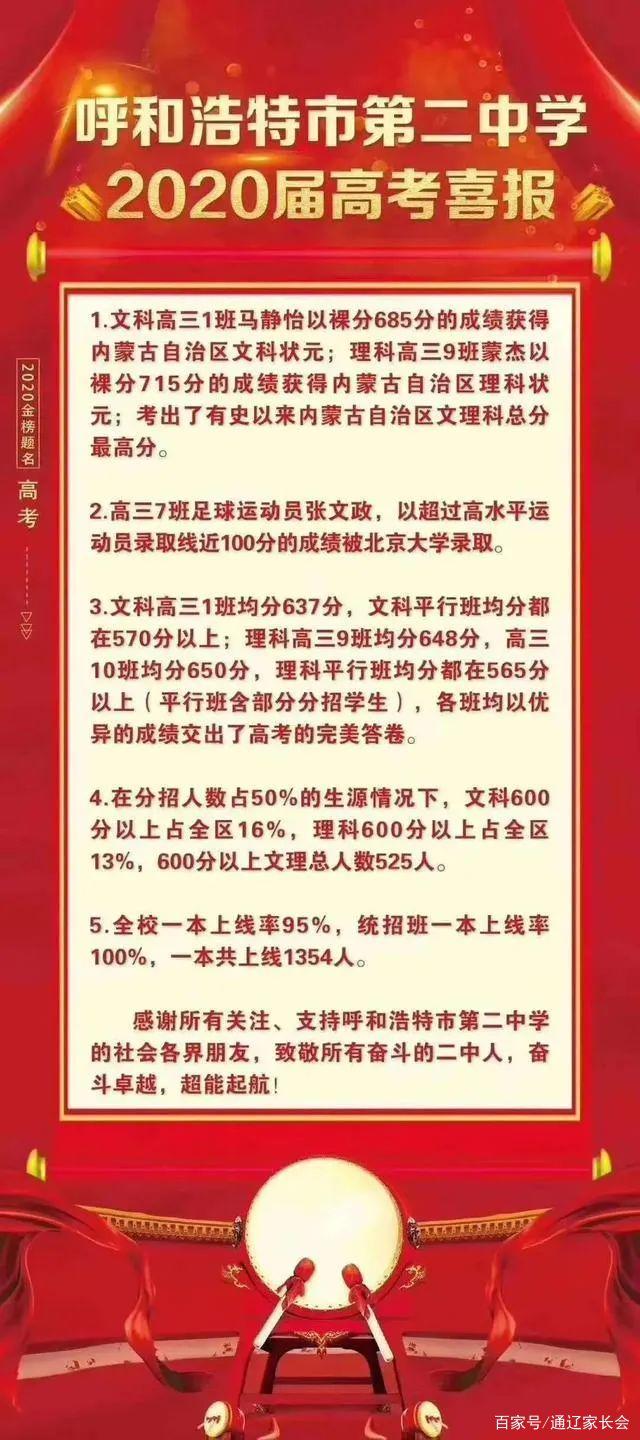赤峰市田家炳中学，赤峰市田家炳中学2019高考喜报成绩、清华北大上线人数情况（谁是内蒙古最强高中）