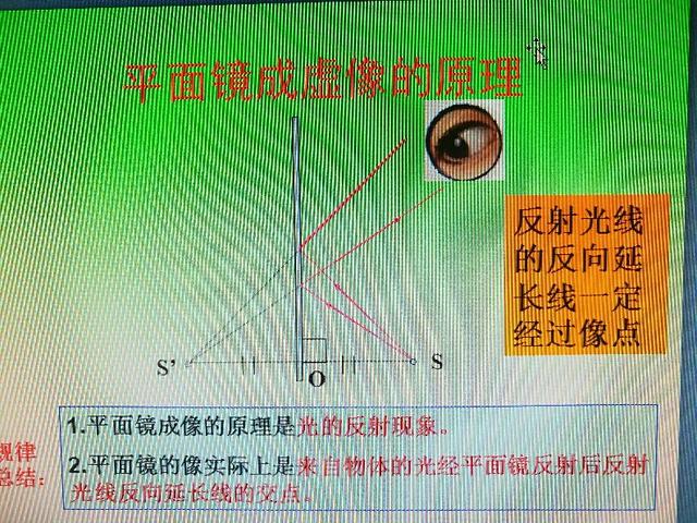 平面镜成像作图，平面镜成像作图就这两种方法（初中物理平面镜成像）