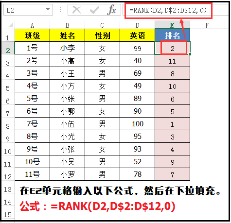 excel排名怎么操作，Excel表格中如何排名（利用rank函数进行排名）