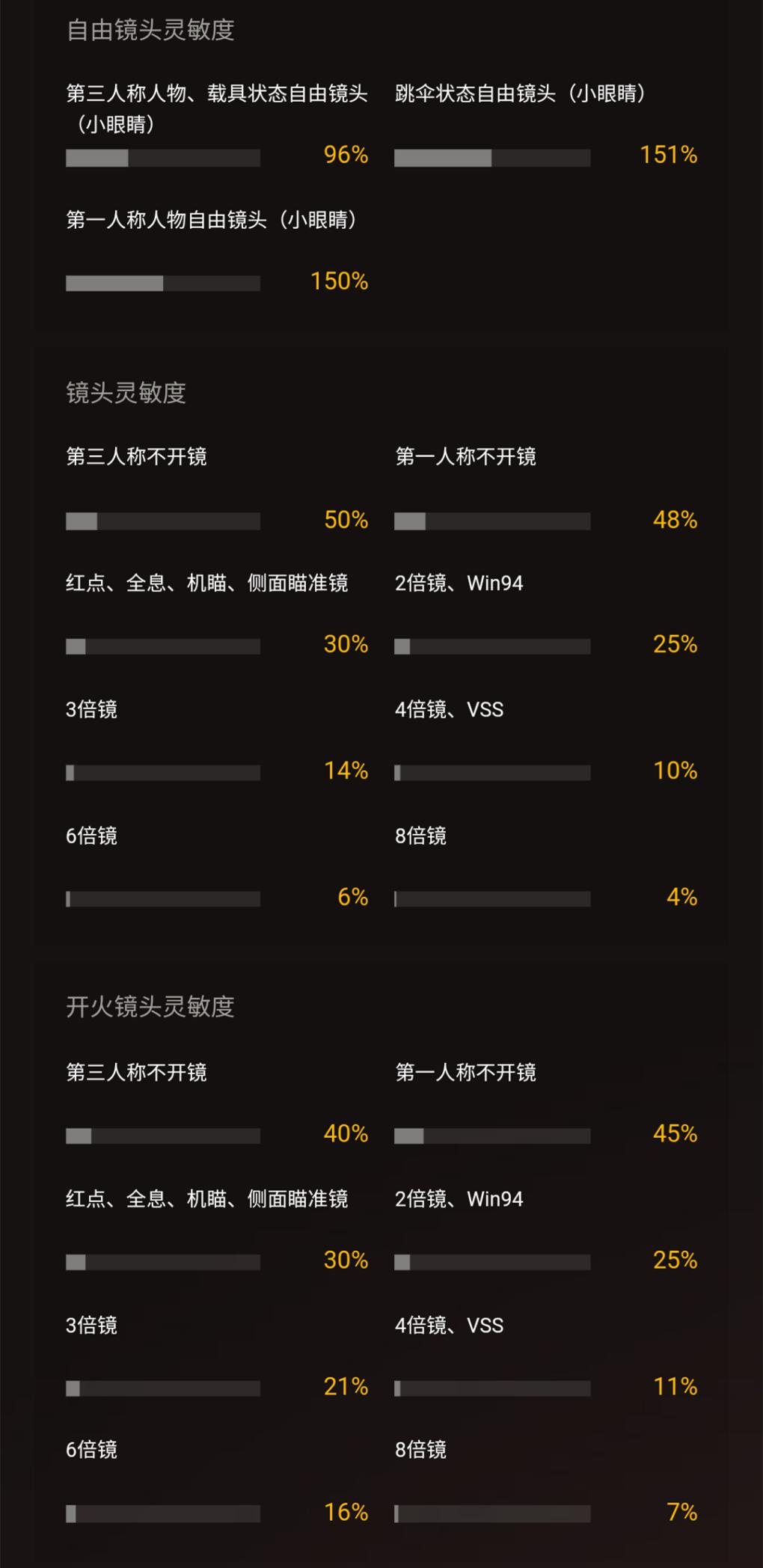 和平精英灵敏度怎么调节适合新手(和平精英灵敏度教程)