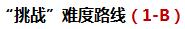 逻辑回归算法原理（如何利用逻辑实现用户增长）